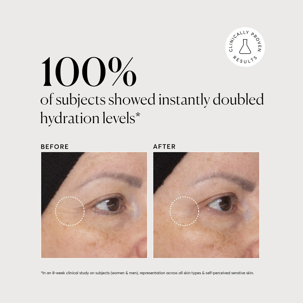 multi-peptide-moisturizer-travel-size-b8 NATR-10065-Alt-Images-Multi-Peptide-Moisturizer-04.webp