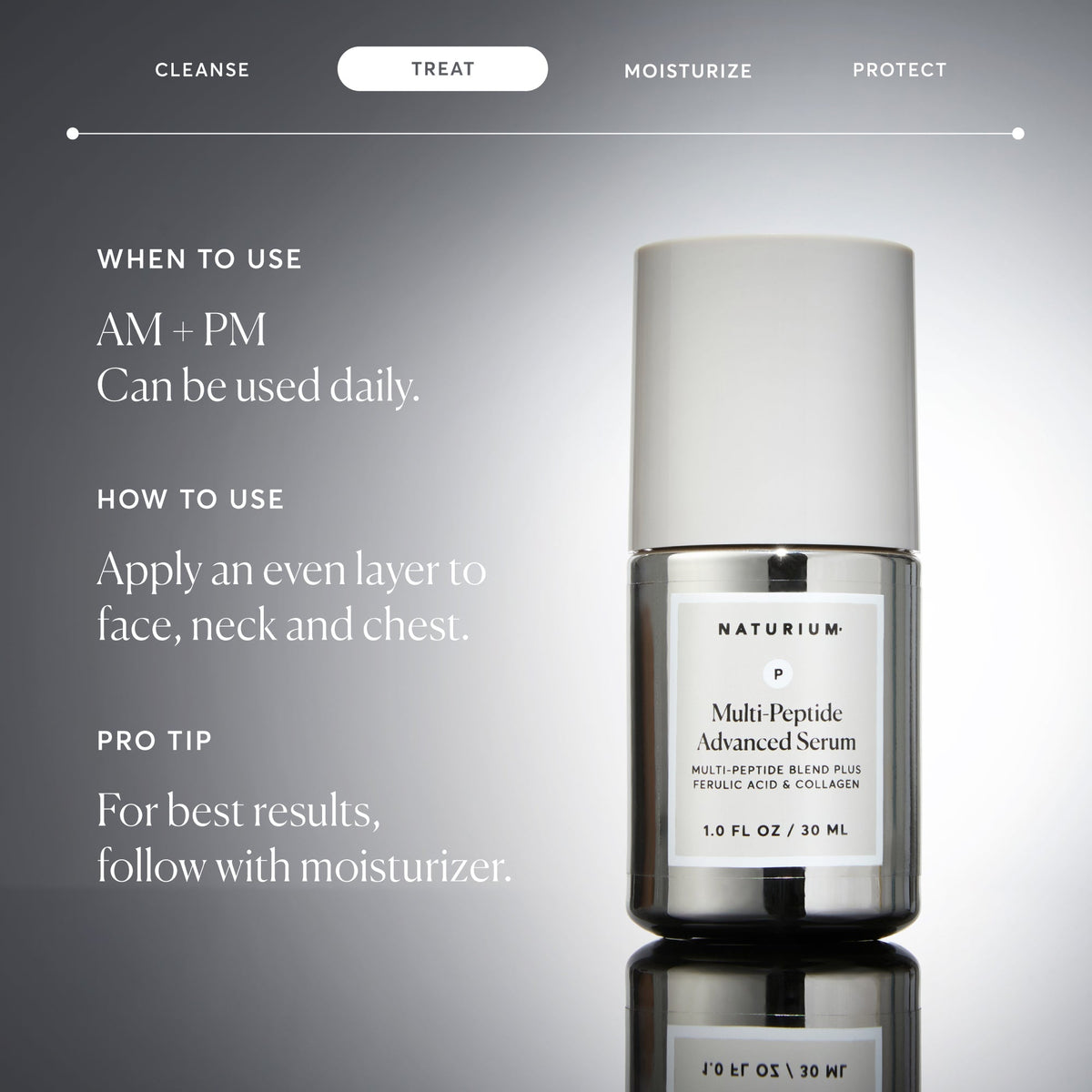 multi-peptide-advanced-serum-z1 NATR-10102-Alt-Images-Multi-Peptide-Advanced-Serum-06.jpg