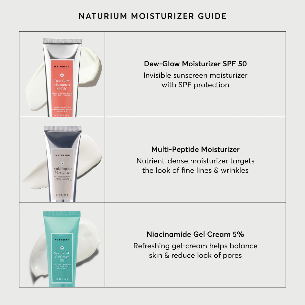 dew-glow-moisturizer-spf-50-g8 NATR-2026-Comparison-Charts-Moisturizers.jpg