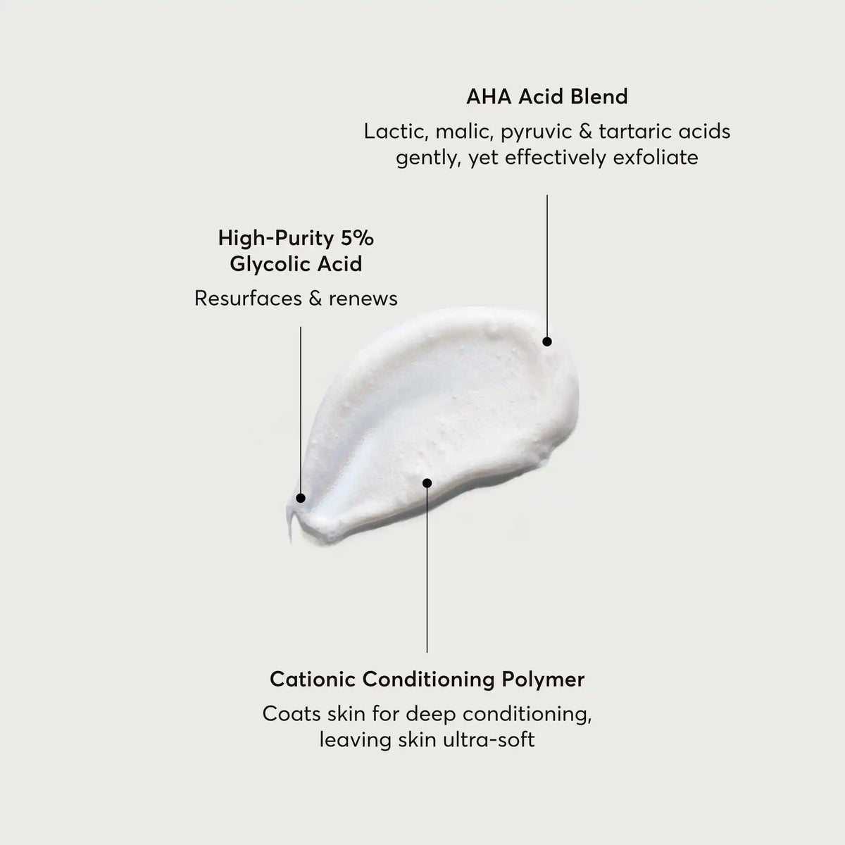 the-smoother-glycolic-acid-exfoliating-body-wash-u7 NATR-40002-Alt-Image-The-Smoother-Glycolic-Acid-Body-Wash-01.webp