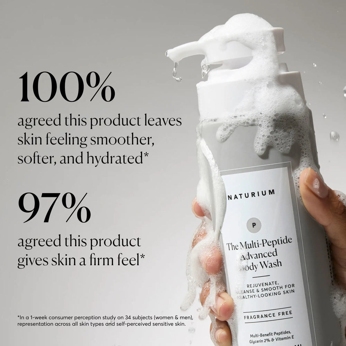 the-multi-peptide-advanced-body-wash-h5 NATR-40029-Alt-Images-Multi-Peptide-Body-Wash-02.webp