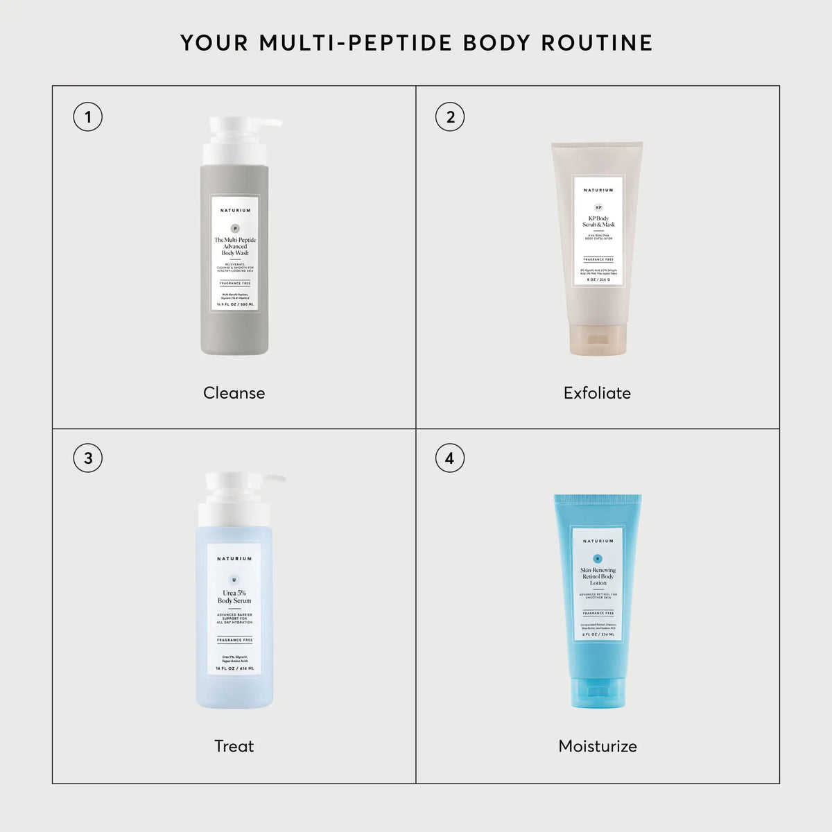 the-multi-peptide-advanced-body-wash-h5 NATR-40029-Alt-Images-Multi-Peptide-Body-Wash-07.webp